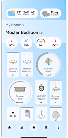 The client's reference home screen, with every device and sensor on one screen