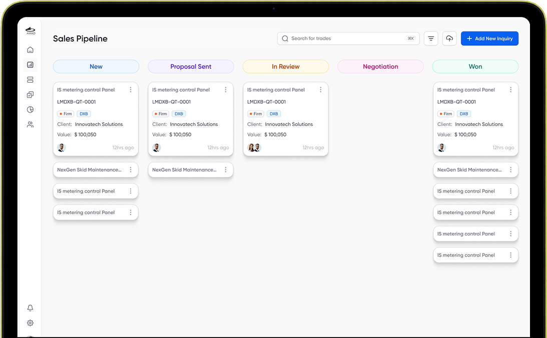 The sales pipeline as a Kanban board, from New to Won