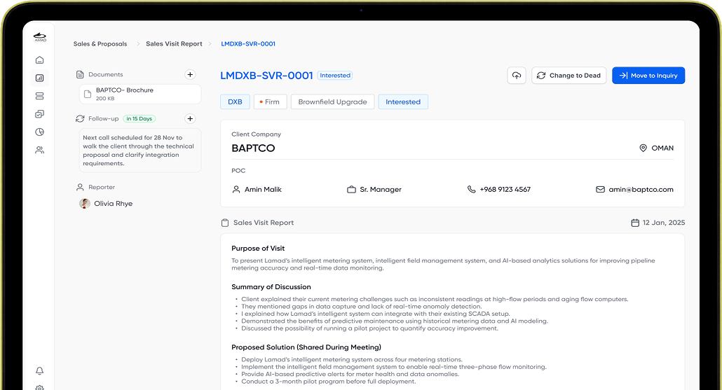 One visit report: the client, the purpose of the visit, what was discussed, and the follow-ups