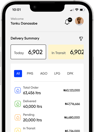 The Customer app: today's deliveries, by fuel type